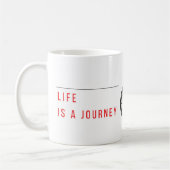 Das Leben ist eine Reise, nicht ein Bestimmungsort Kaffeetasse (Links)