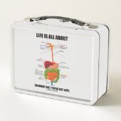 Das Leben ist ganz über das Zeigen, dass Sie Metall Brotdose (Rückseite)