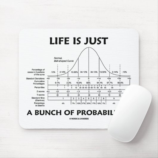 Das Leben ist gerade ein Bündel Mousepad (Mit Mouse)