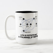 Das Leben ist nichts aber eine Melasse der Zweifarbige Tasse (Links)