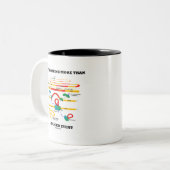 Das Leben ist nichts mehr als ein verstärktes Zweifarbige Tasse (Vorderseite Links)