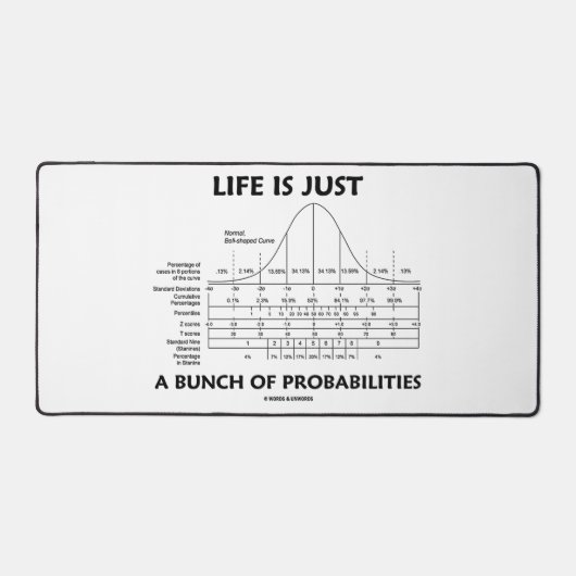 Das Leben ist nur ein Haufen Wahrscheinlichkeitsst Schreibtischunterlage (Vorderseite)