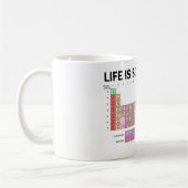 Das Leben ist so elementar (Periodensystem der Kaffeetasse (Links)