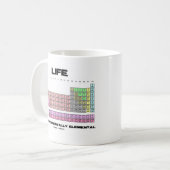 Das Leben ist so grundlegend elementare Periodizit Kaffeetasse (Vorderseite Links)