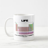 Das Leben ist so grundlegend elementare Periodizit Kaffeetasse (Links)
