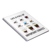 Das Leben ist voller wichtiger Entscheidungen - Fu Notizblock (Rechte Seite)