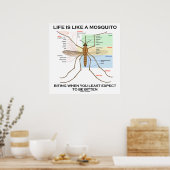 Das Leben ist wie ein Mückenstich, das am wenigste Poster (Küche)