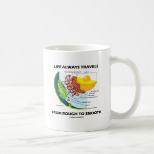 Das Leben reist immer von rauem zu glattem Kaffeetasse