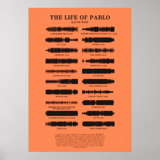 Das Leben von Pablo Poster