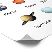 Das Lehrplakat für Kinder des Sonnensystems Poster (Ecke)