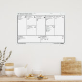 Das Leinwand-Poster für Geschäftsmodelle Poster (Küche)