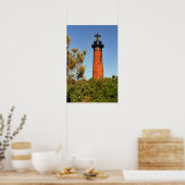 Das Leuchtfeuer von Currituck Beach Poster (Küche)