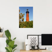 Das Leuchtfeuer von Currituck Beach Poster (Heimbüro)