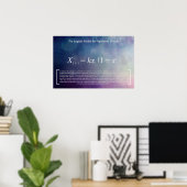 Das logistische Modell für Bevölkerungswachstum Poster (Heimbüro)