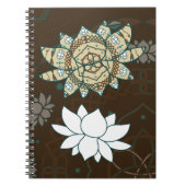 Das Lotus-Notebook Notizblock (Vorderseite)