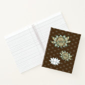 Das Lotus Spiral Notebook Notizbuch (Innenseite)