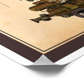 Das Luftschiff Douglas Industrial Flying Machine Poster (Ecke)