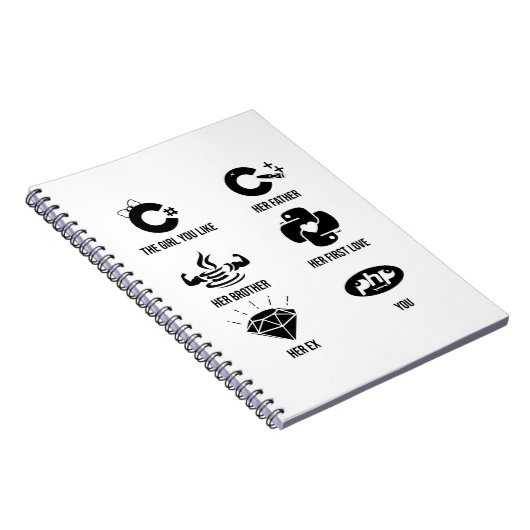 Das Mädchen mögen Sie Meme lustige Notizblock (Rechte Seite)