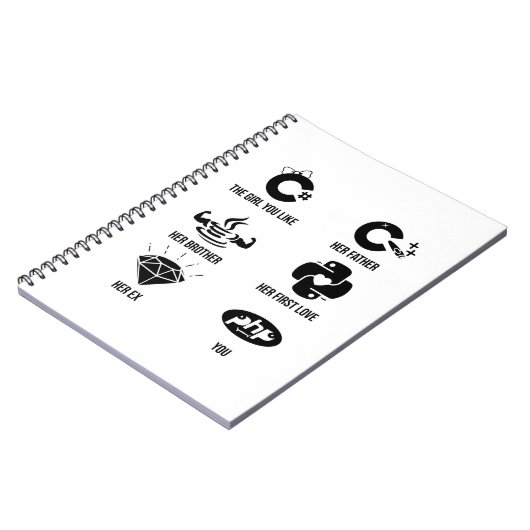 Das Mädchen mögen Sie Meme lustige Notizblock (Linke Seite)