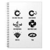 Das Mädchen mögen Sie Meme lustige Notizblock (Vorderseite)