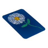 Das Magnet der Einstellungen (Rechte Seite)