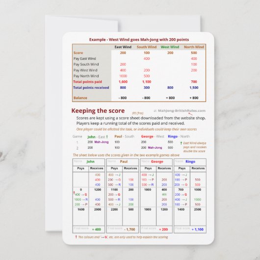 Das Mah-Jong-Kartenspiel - Abrechnung Einladung (Rückseite)