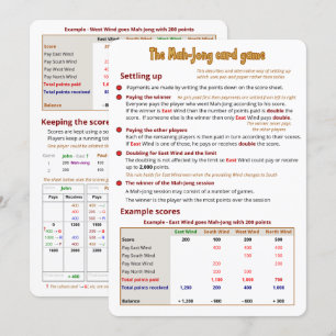 Das Mah-Jong-Kartenspiel - Abrechnung Einladung