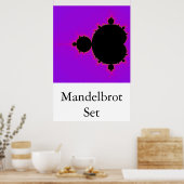 Das Mandelbrot-Set (vollständig) Poster (Küche)
