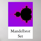Das Mandelbrot-Set (vollständig) Poster (Vorne)