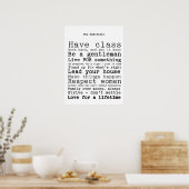 Das MANifest Poster (Küche)