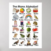 Das Manx Alphabet ABC Poster (Vorne)
