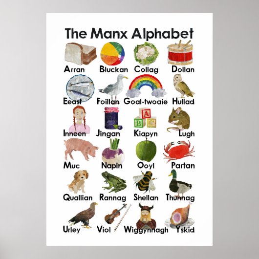 Das Manx Alphabet ABC Poster (Vorne)
