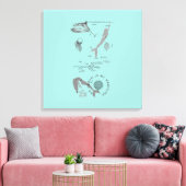 Das Meer ist meine Medizin Leinwanddruck (Insitu (Wohnzimmer))