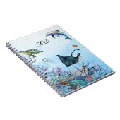 Das Meerheft Notizblock (Rechte Seite)