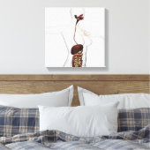 Das menschliche Verdauungssystem 1 Leinwanddruck (Insitu (Schlafzimmer))