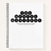 Das Mental Manifest-Notebook Notizblock (Vorderseite)