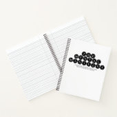 Das Mental Manifest-Notebook Notizblock (Innenseite)