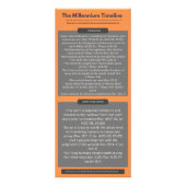 Das Millennium Werbekarte (Vorne)