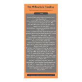 Das Millennium Werbekarte (Hinten)