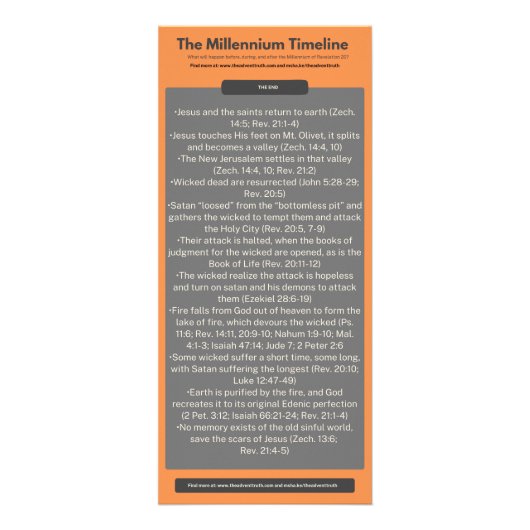 Das Millennium Werbekarte (Hinten)