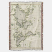 Das mittlere Barometer Decke (Vorderseite Vertikal)