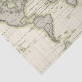 Das mittlere Barometer Seidenpapier (Ausschnitt)