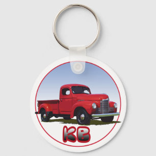 Das Modell KB Schlüsselanhänger