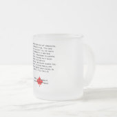 Das Moment-Referent-mattierte Glas besitzen Mattglastasse (VorderseiteRechts)