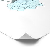 Das Motto Writers Life Draft Author Process Poster (Ecke)