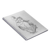 Das Muse des Tanzes, Platte VI von einem Notizblock (Rechte Seite)