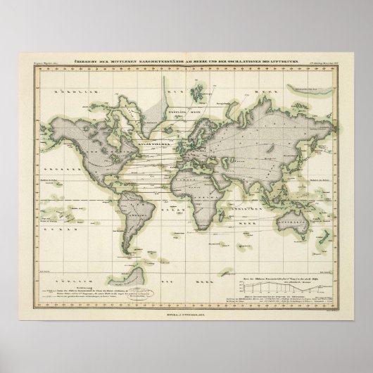 Das Nahbarometer Poster (Vorne)