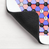 Das Neo-Riemannian Theorie Tonnetz Musik-Diagramm Mousepad (Ecke)