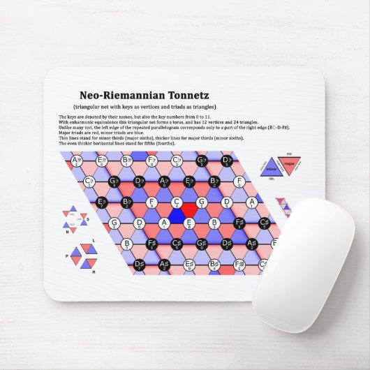 Das Neo-Riemannian Theorie Tonnetz Musik-Diagramm Mousepad (Mit Mouse)