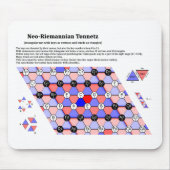 Das Neo-Riemannian Theorie Tonnetz Musik-Diagramm Mousepad (Vorne)